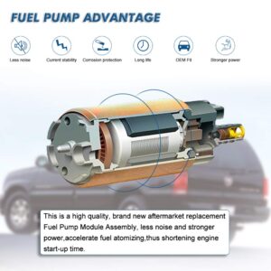 Electric Fuel Pump for 2006 2005 2004 Chevy Silverado 1500 Crew Cab 4.8L 5.3L GMC Sierra 1500 Replace E3684M