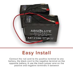 AlveyTech 24 Volt Battery Wiring Harness Kit - Insulated Battery Terminal Wire Harness with 2-Prong Connector, Replacement Batteries Parts for Schwinn, GT, IZIP, eZip & Mongoose Electric Scooters