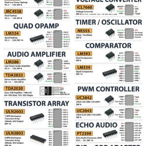 XL IC Chip Assortment 150 pcs, opamp, oscillator, pwm, PC817, NE555, LM358, LM324, JRC4558, LM393, LM339, NE5532, LM386, TDA2030, TDA2822, PT2399, UC3842, UC3843, ULN2003, ULN2803, 7660, Sockets