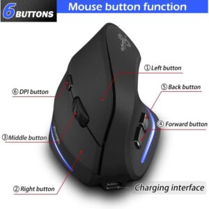 Zeerkeer Vertical Gaming Mouse Vertical Ergonomic Mouse with Adjustable DPI for Gamer/PC/Laptop/Desktop (Wireless)