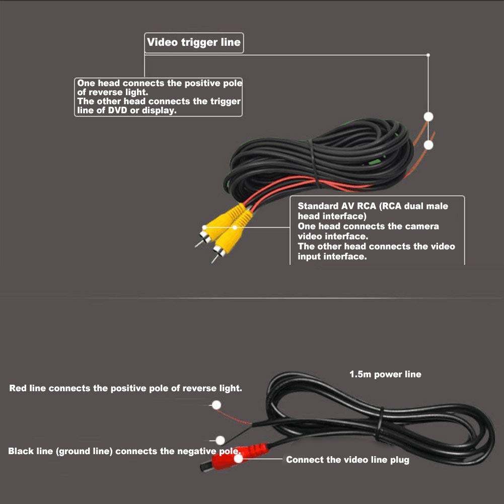 Fydun Rear View Camera High Definition Car Rear View Reverse Parking Camera Fit for Honda CRV Odyssey Jazz