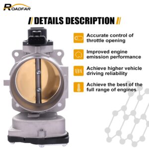 75mm 5.4L Throttle Body w/TPS- ROADFAR for Ford F-150 V8 2005-2010/ for Ford Expedition V8 2005-2014/ for Ford F-250 F-350 Super Duty V8 2005-2010/ for Lincoln Navigator V8 2005-2014 8L3Z-9E926-A