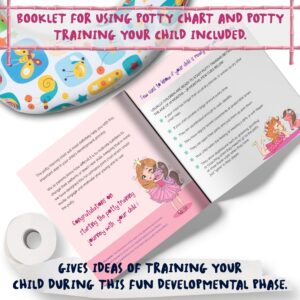 ATHENA FUTURES Potty Training Chart for Toddler, Girls, Sticker Chart for Potty Training, 4 Week Reward Chart, Certificate, Instruction Booklet, Reward Sticker Chart - Princess Design