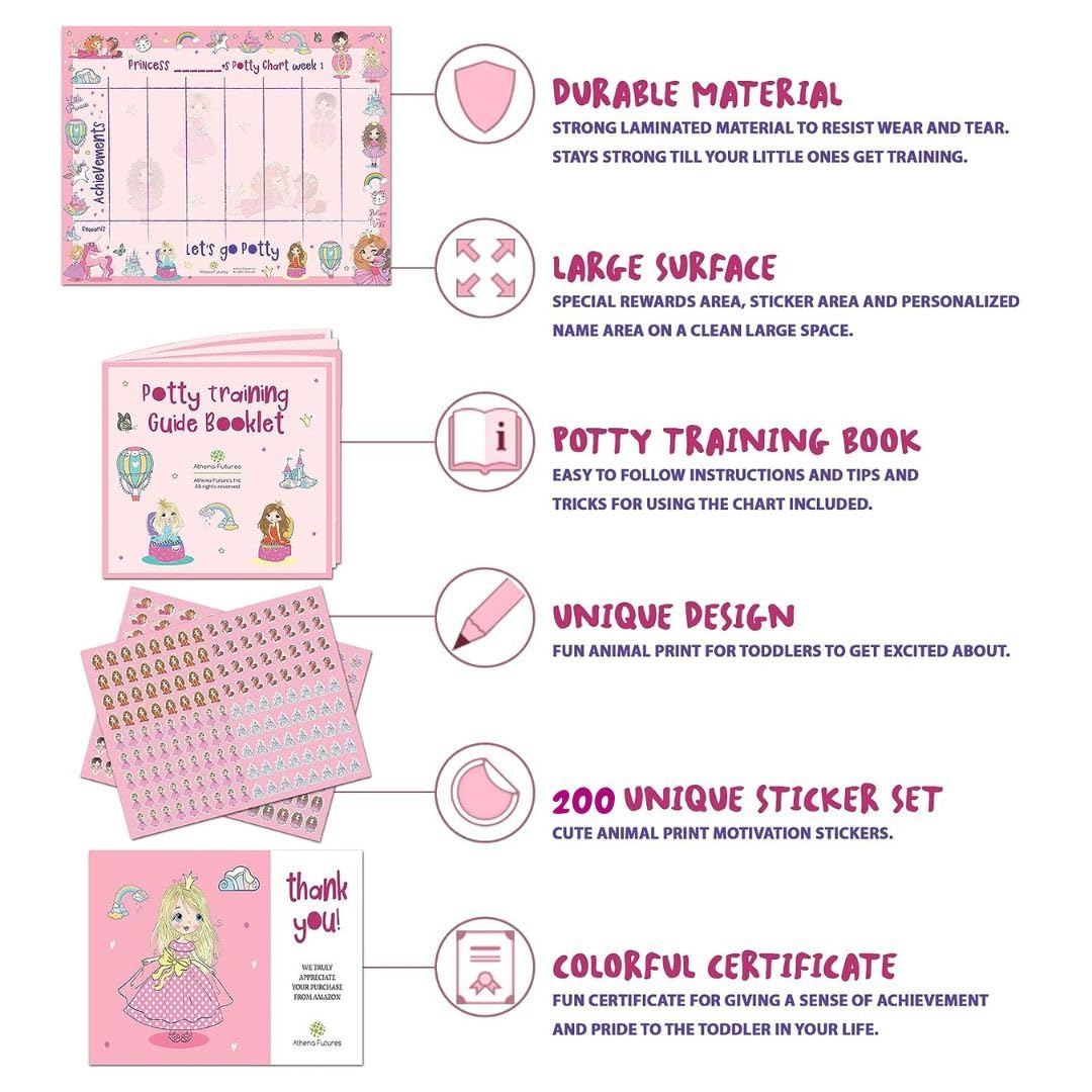 ATHENA FUTURES Potty Training Chart for Toddler, Girls, Sticker Chart for Potty Training, 4 Week Reward Chart, Certificate, Instruction Booklet, Reward Sticker Chart - Princess Design