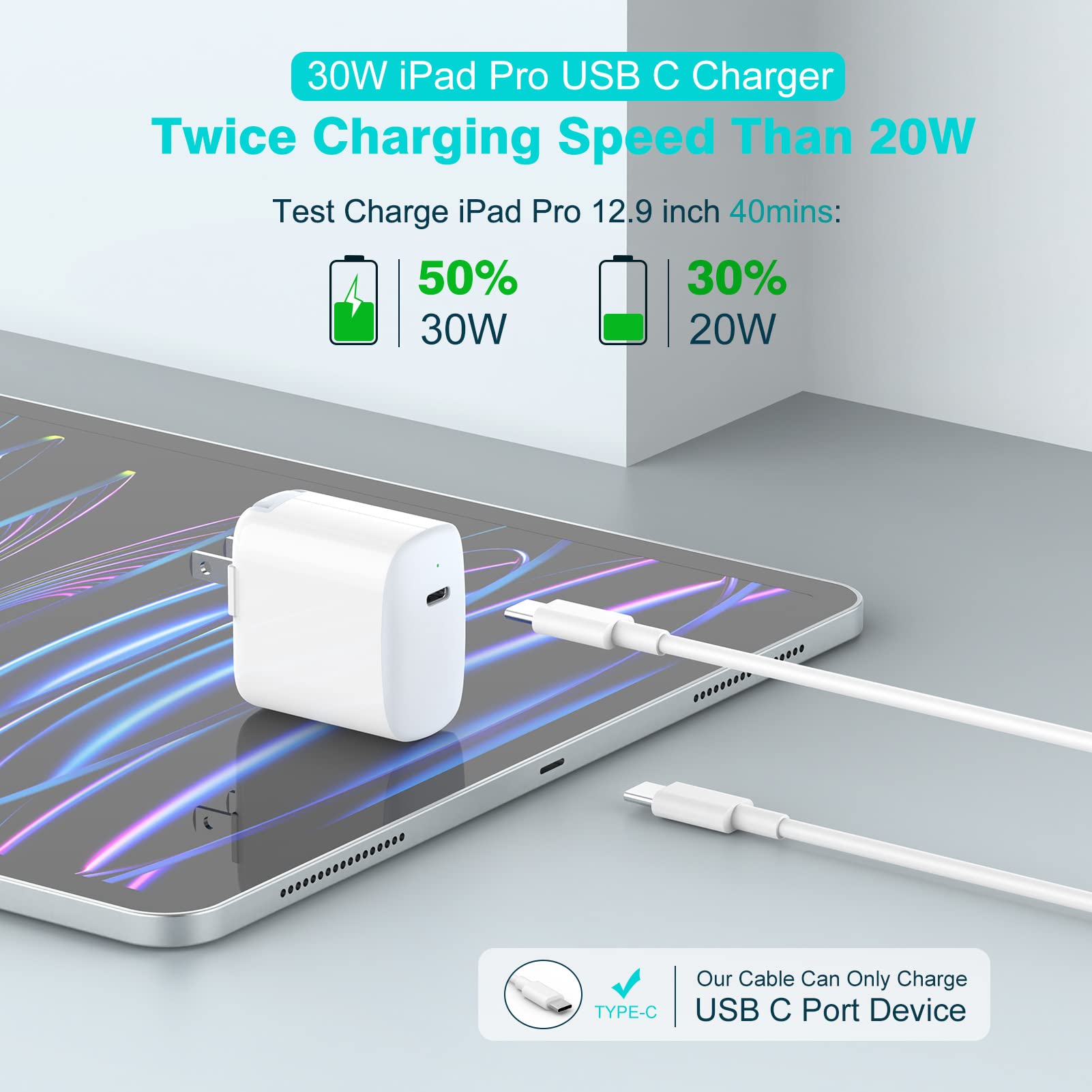 IFEART 30W USB C Charger for iPad Pro 13, 12.9, 11 inch 2024 2023 2022 2021 2020 2019 M4 M2 M1, iPad Air 5 4, Mini 6, iPad 10, MacBook Air, iPhone 15, Google Pixel 8 7 Pro, 6.6ft USB-C Cable