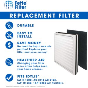 Fette Filter - 2 HEPA Filter & 2Carbon Filter Compatible with Idylis Air Purifiers Type D. For Models IAF-H-100D, AC-2118 AC-2123, IAP-10-280, 1AP10280.