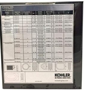 Kohler 22 789 01-S 5400 Series Maintenance Kit 17-19.5hp Fits KS530, KS540, KS590,KS595