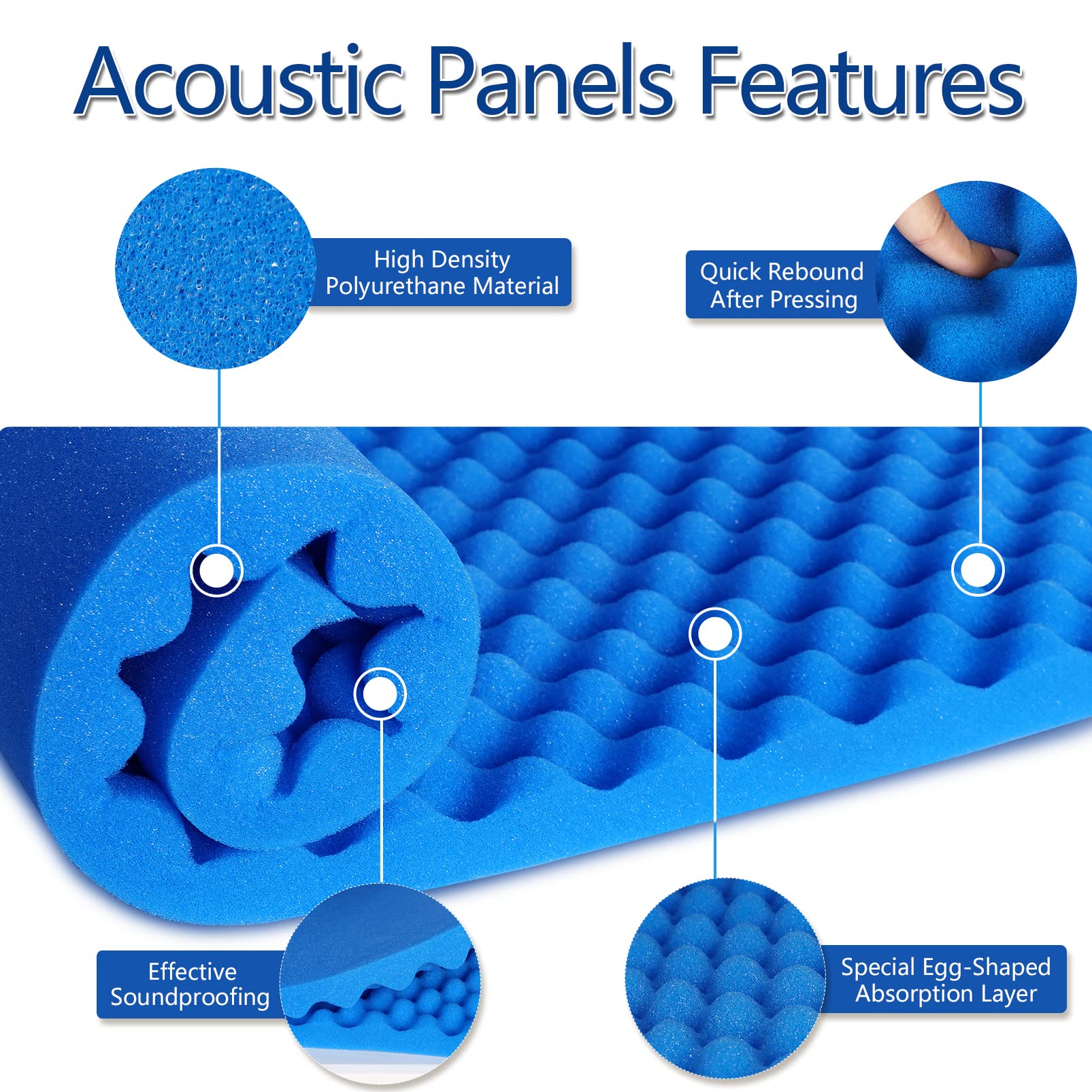 WENGWEI 2 Pack 24" X 48" X 2" Blue Acoustic Foam Egg Studio absorbs sound insulation and fills with cushion