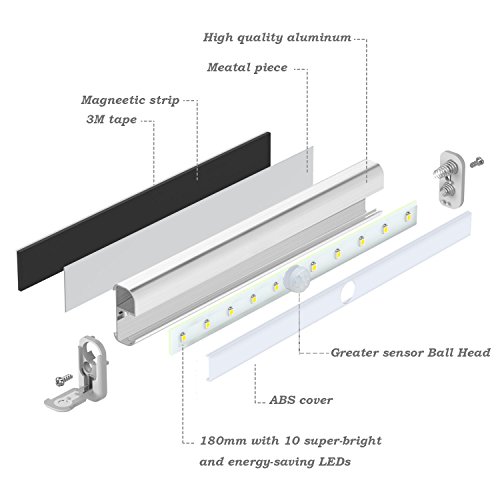 Motion Sensor Closet Lights, 10 Led Battery Powered Lights Led Under Cabinet Lighting Wireless Under Counter Light, Stick On Lights Motion Night Light Bar for Stairs Hallway Kitchen, White 6 Pack