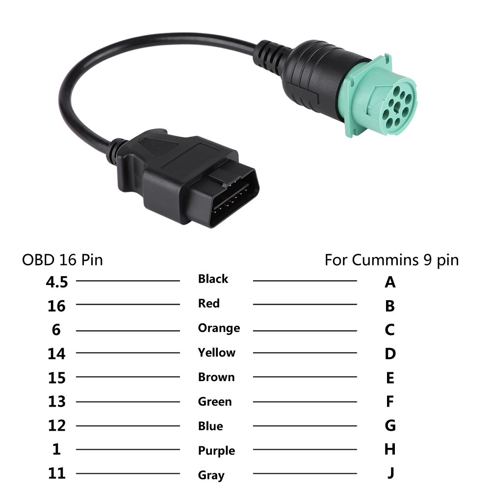 Truck Diagnostic Cable, 9 Pin Male Head to 16 Pin OBD2 Truck Diagnostic Scanner Cable Adapter Diagnostic Scan Tool Replacement Fit for Cummins Engine