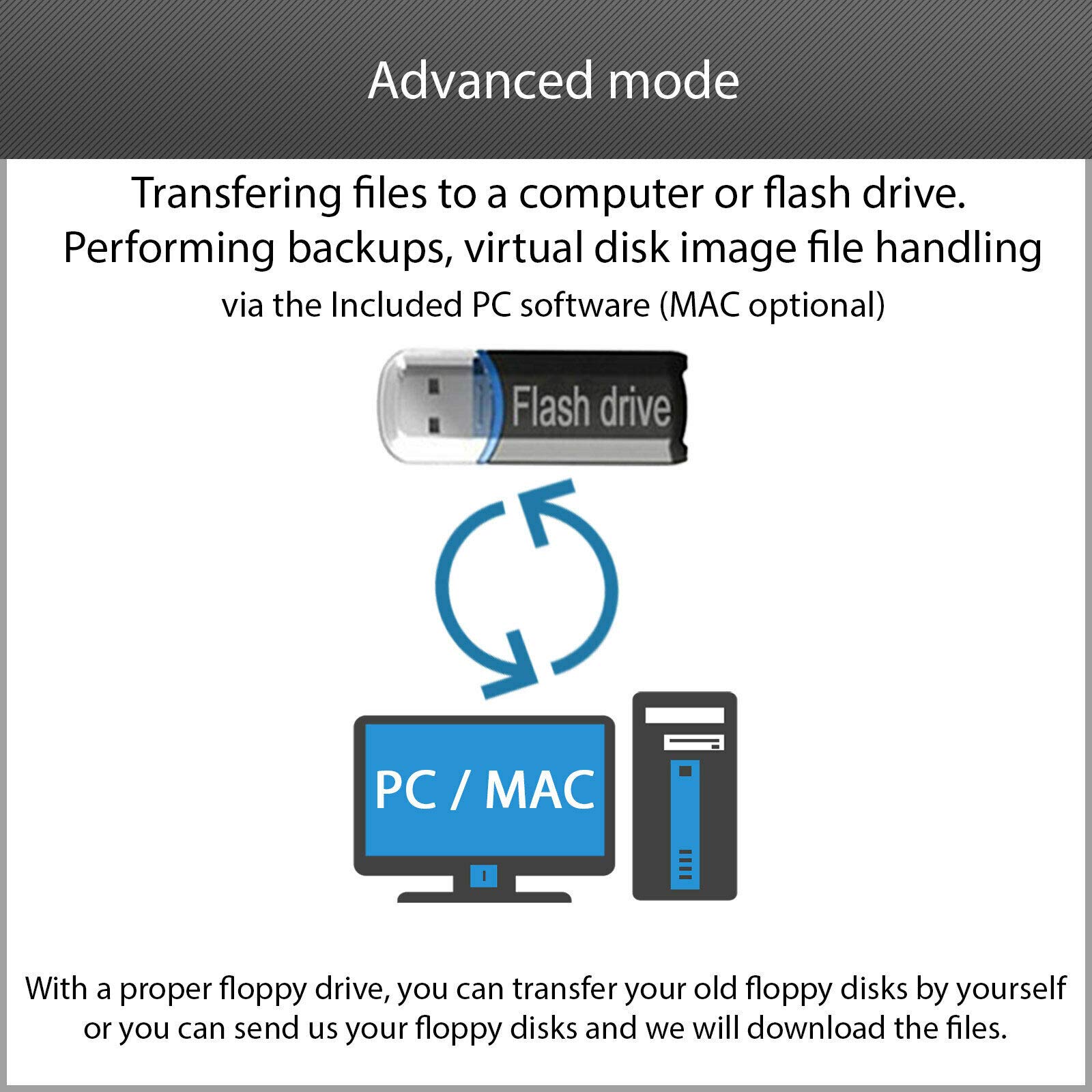 Nalbantov USB Floppy Disk Drive Emulator N-Drive Industrial for Haas VF0, VF2, VF3