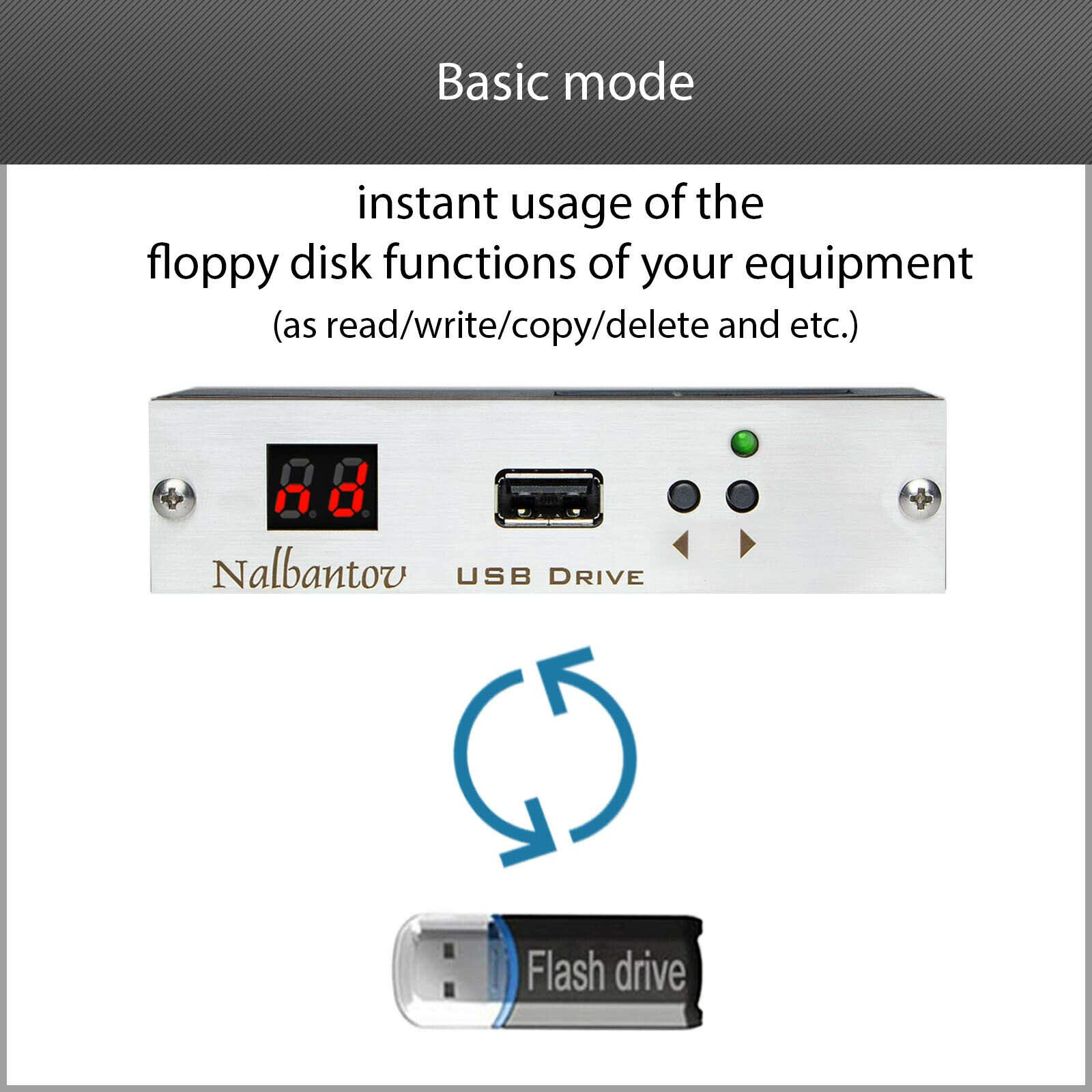 Nalbantov USB Floppy Disk Drive Emulator N-Drive Industrial for Haas VF0, VF2, VF3