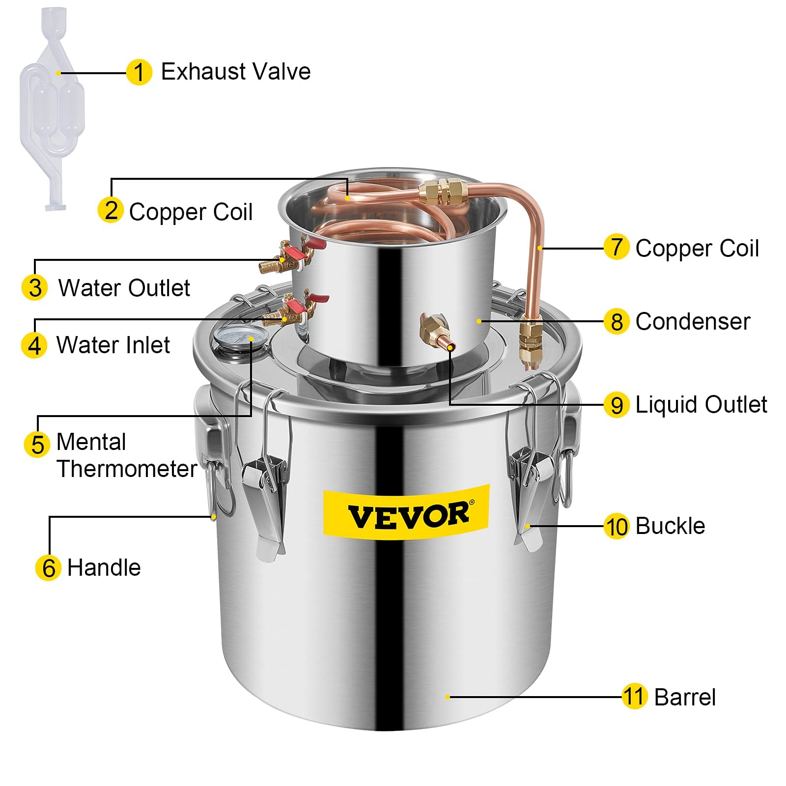 VEVOR Alcohol Still 9.6Gal/38L Alcohol Distiller Stainless Steel Distillery Kit for Alcohol with Copper Tube & Pump Home Brewing Kit Build-in Thermometer for DIY Whisky Wine Brandy