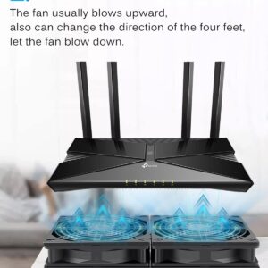 GDSTIME Dual 120mm 5V USB Fans, 102CFM Big Airflow Fan Cooling for Router TV Box Micro Computer and Other Electronics