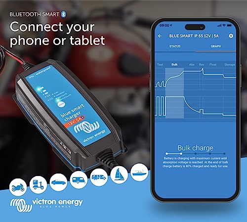 Victron Energy Blue Smart IP65 12-Volt 5 amp Battery Charger (Bluetooth)