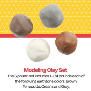 School Smart Modeling Clay for School and Home Use, Permanently Soft Design, 5 Pounds, Assorted Earthtone Colors