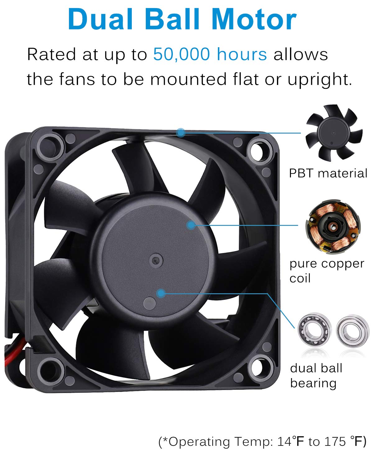 GDSTIME 60mm Fan, 60mm x 60mm x 25mm Dual Ball Bearings 12V DC Brushless Cooling Fan