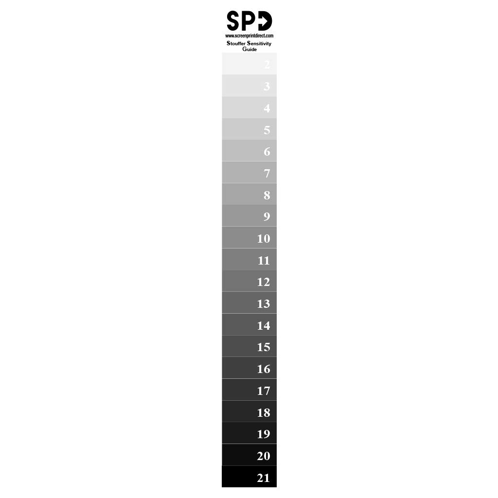 Screen Print Direct® 21 Step Wedge Calculator - Screen Printing Stouffer Calculator, Dial in Exposure Times - Screen Printing Emulsion and Screen Printing Screens, Screen Printing Supplies