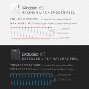 D'Addario Guitar Strings - XT Nickel Coated Electric Guitar Strings - XTE1046 - Extended String Life with Natural Tone & Feel - For 6 String Guitars - 10-46 Regular Light