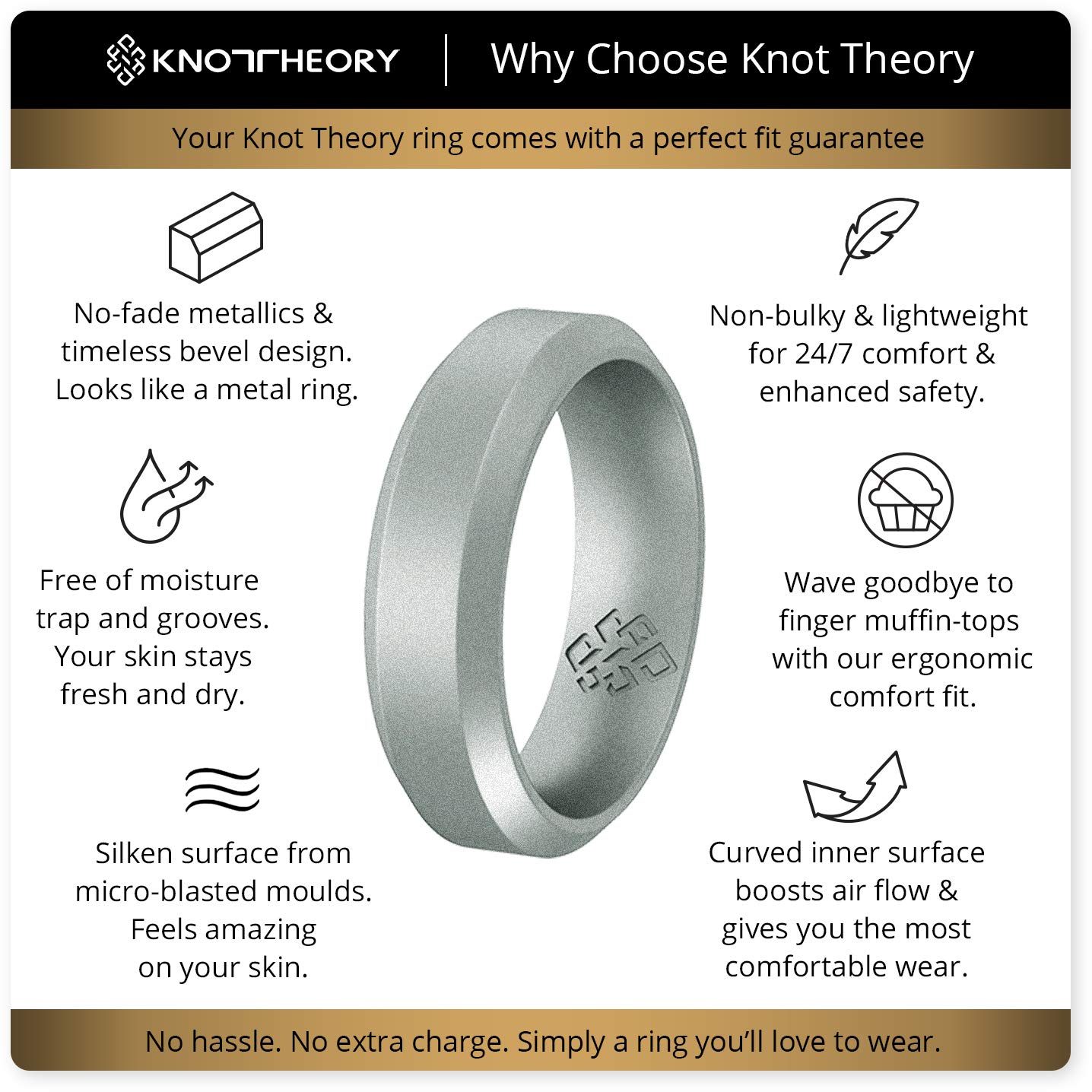 Knot Theory Silver Silicone Ring for Men Women - Breathable Bevel Comfort Fit 4mm Wedding Band Size 4