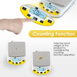 CGOLDENWALL High Precision Lab Scale Laboratory Analytical Electronic Balance Digital Precision Scale Pharmacy Jewelry Scale 110V Calibrated(5000g, 0.01g)