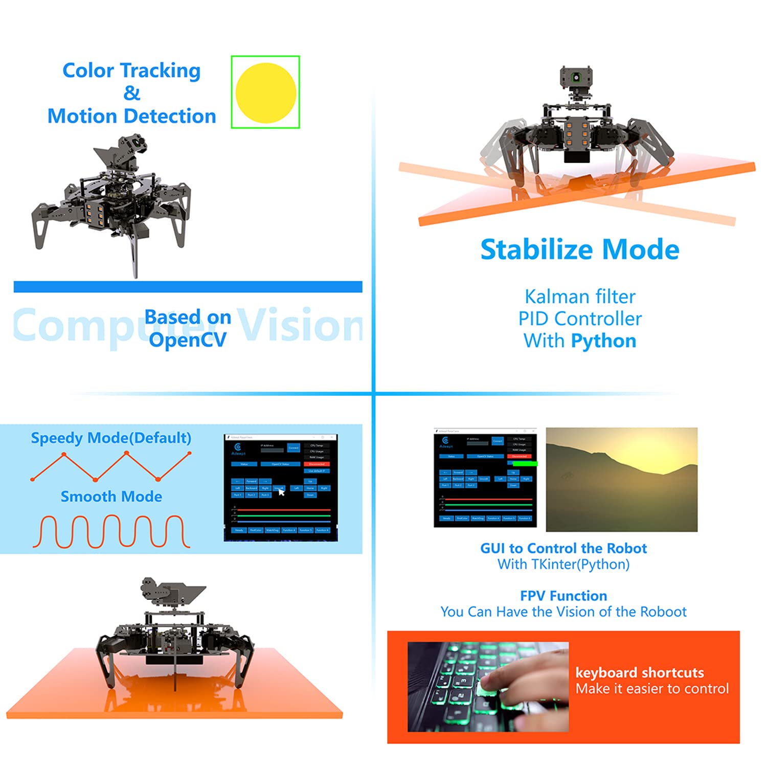 Adeept RaspClaws Hexapod Spider Robot Kit for Raspberry Pi 4 3 Model B+ B, STEAM Crawling Robot, OpenCV Target Tracking, Video Transmission, Raspberry Pi Robot with PDF Manual