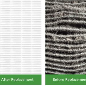 LV-PUR131 Replacement Filters Compatible with LEVOIT Air Purifier Models LV-PUR131s and LV-PUR13, LV-PUR131-RF, 2 Pack True HEPA and Activated Carbon Filters