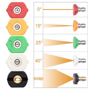 Pressure Washer Turbo Tip 3000PSI Turbo Nozzle Kit 360° Rotating Presure Washer Turbo Nozzles 1/4'' Quick Connect with 5 Nozzle Tips Kit Multiple Degrees(0, 15, 25, 40,Soap) 3.0 GPM 3.0 Orifice