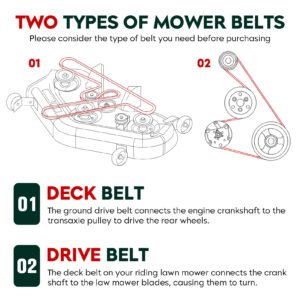 AEagle Aramid Cord Mower Deck V Belt GX21833 GX20571 for John Deere D140 D150 D160 L120 L130 Toro 119-8820 120-3892 74630 74361 74632 74635 74637 74641 1/2 x 141.5 Inch