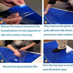 Cleanroom Sticky Mats with Base Pad, Include 5 Tacky Mats of 30 Sheets (150 Sheets Total) & 1 Non-Slip Hard Plastic Frame, Size 24x36 Inches, 50 Microns Per Sheet, Repositionable, Blue