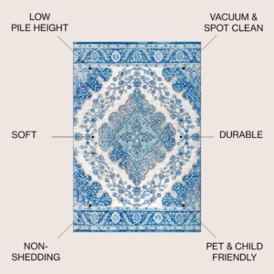 JONATHAN Y BMF106B-5 Bohemian Flair Boho Vintage Medallion Indoor Area-Rug Floral Easy-Cleaning High Traffic Bedroom Kitchen Living Room Non Shedding, 5 X 8, Cream/Blue