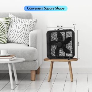 Comfort Zone Box Fan with Carry Handle, 20 inch, 3 Speed Full-Force Air Circulation with Air Conditioner, Floor Fan, Bedroom Fan, Airflow 15.03 ft/sec, Ideal for Home, Bedroom & Office, CZ200ABK