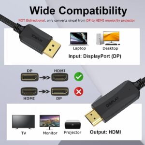 DisplayPort to HDMI Cable 6 feet 2-Pack, Thin Display Port DP to HDMI Adapter Male to Male Cord Gold-Plated Braided FHD Supports Video and Audio Compatible with Dell, HP, Insignia, Samsung, More