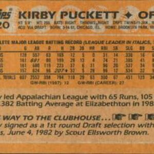 Baseball MLB 1988 Topps #120 Kirby Puckett NM-MT Twins