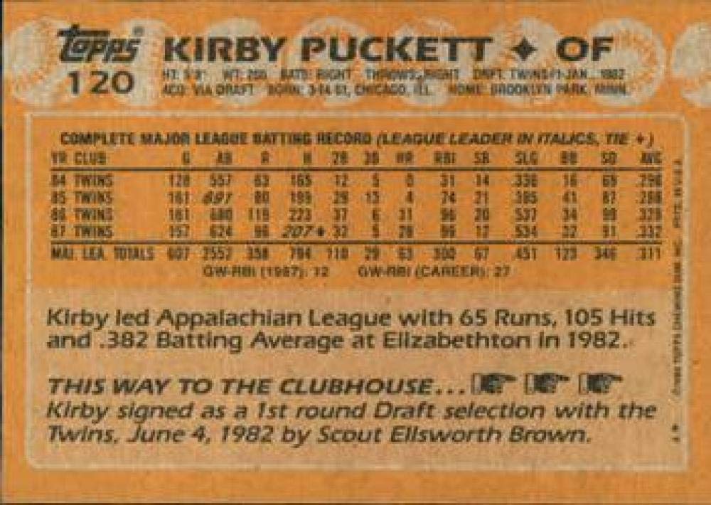 Baseball MLB 1988 Topps #120 Kirby Puckett NM-MT Twins