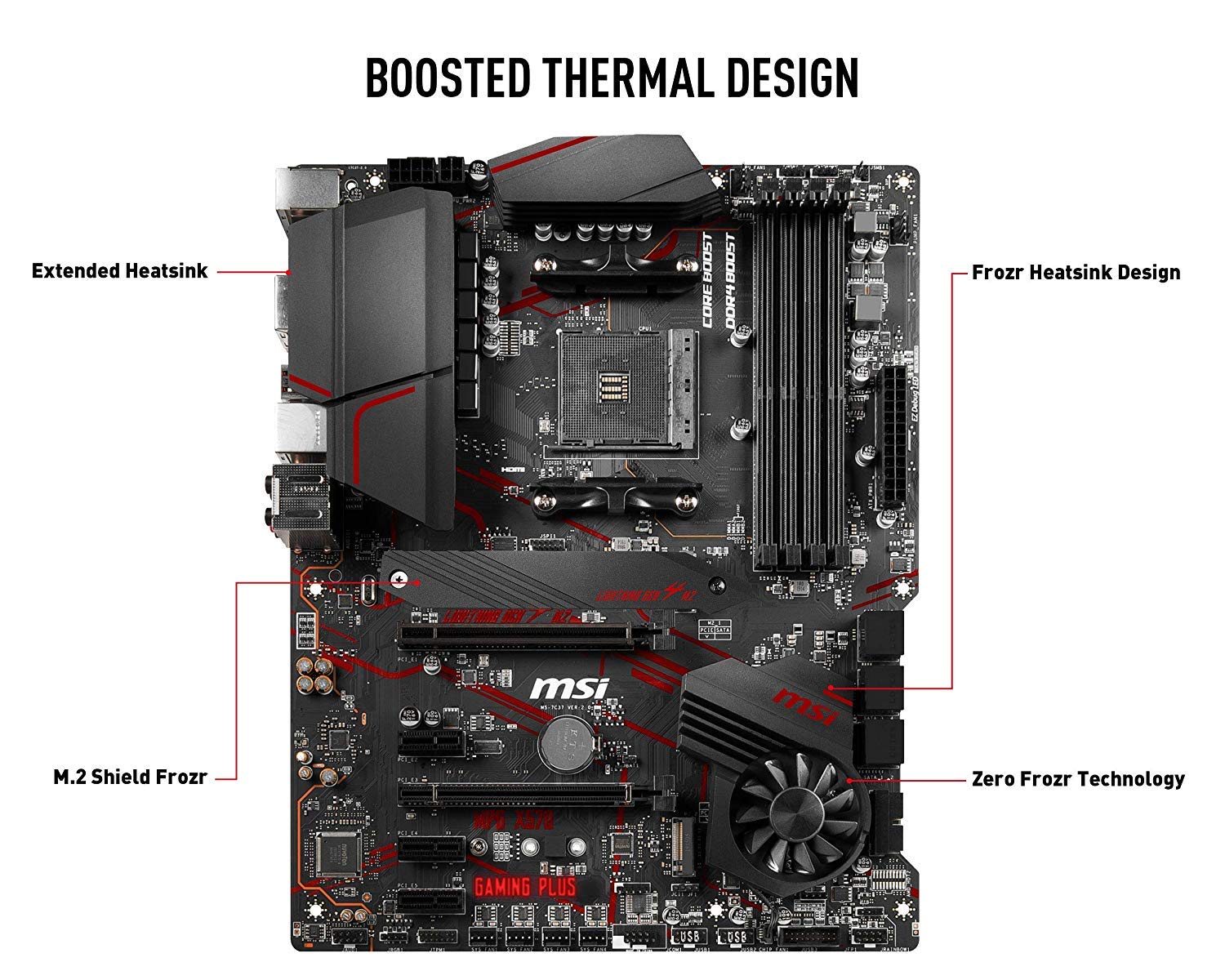 MSI MPG X570 GAMING PLUS Motherboard (AMD AM4, PCIe 4.0, DDR4, SATA 6Gb/s, M.2, USB 3.2 Gen 2, HDMI, ATX)