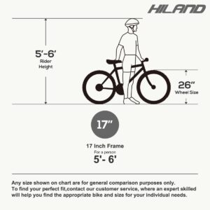 HH HILAND Mountain Bike, 3/6/Multi-Spokes, 21 Speeds Drivetrain, Aluminum Frame 26 Inch Wheels, Disc-Brake Bike for Men Women Men's MTB Bicycle