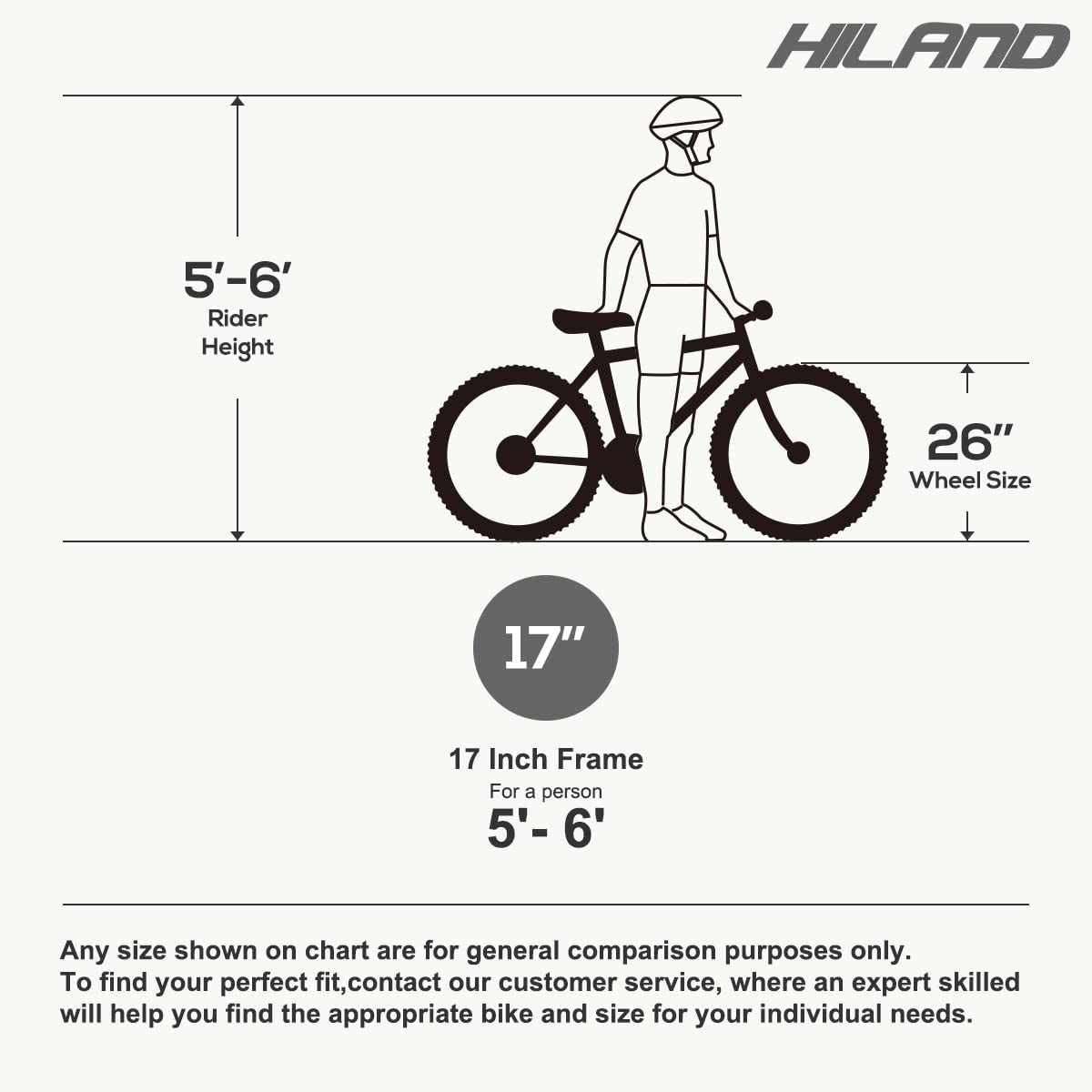 HH HILAND Mountain Bike, 3/6/Multi-Spokes, 21 Speeds Drivetrain, Aluminum Frame 26 Inch Wheels, Disc-Brake Bike for Men Women Men's MTB Bicycle