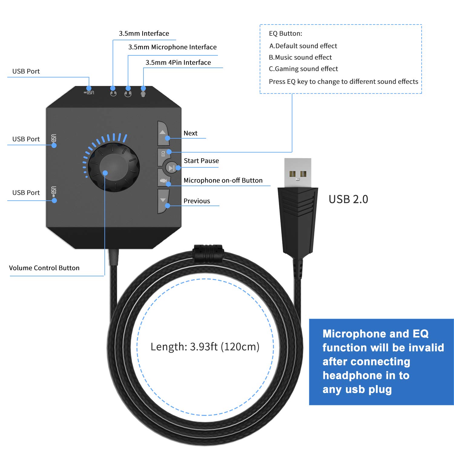 USB Hub with Audio Adapter, Tendak External Sound Card with 3.5mm Headphone Microphone Jack and Volume Control 3 Port USB Hub for Laptop PC HDD Disk