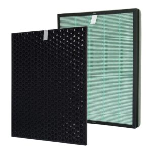 pureburg replacement true hepa filter kit compatible with rabbitair biogs 2.0 ultra quiet model spa-550a and spa-625a air purifiers, h13 high-efficiency true hepa activated carbon filter air clean