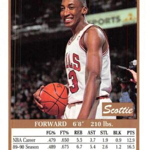 1990-91 SkyBox Basketball #46 Scottie Pippen Chicago Bulls Official NBA Trading Card