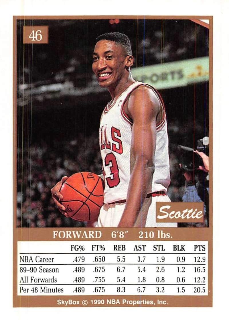 1990-91 SkyBox Basketball #46 Scottie Pippen Chicago Bulls Official NBA Trading Card