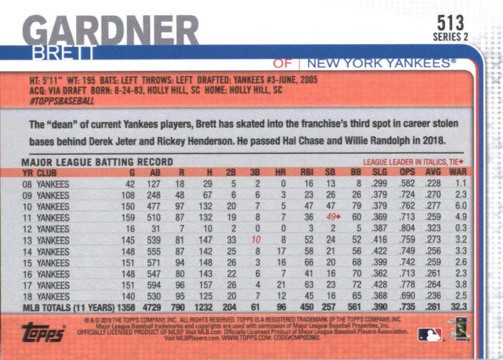 2019 Topps #513 Brett Gardner New York Yankees Baseball Card