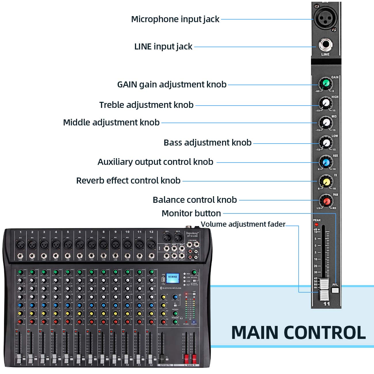 Depusheng DT12 Studio Audio Mixer 12-Channel DJ Sound Controller Interface w/USB Drive for Computer Recording Input, XLR Microphone Jack, 48V Power, RCA Input/Output for Professional and Beginners