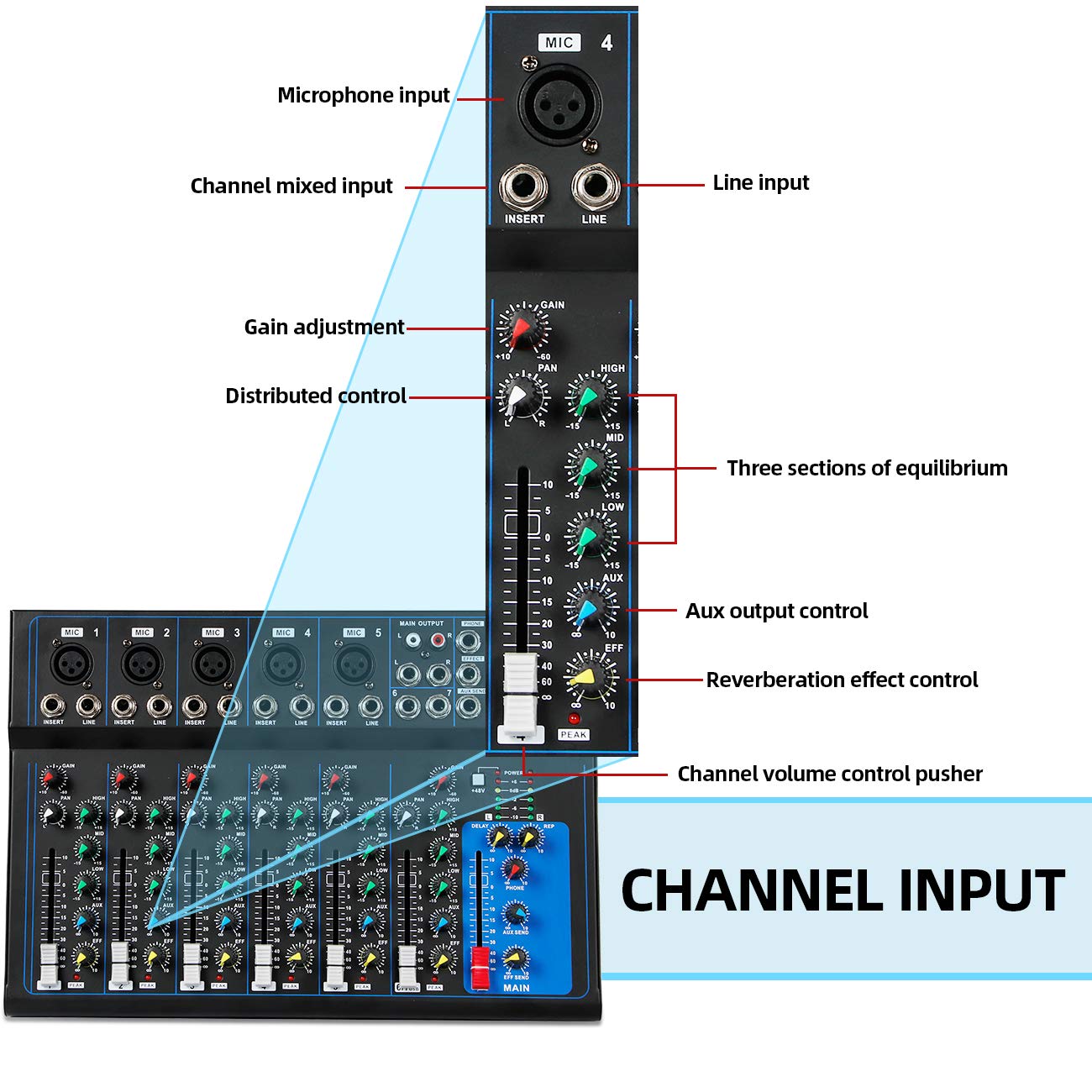 Depusheng HT7 Bluetooth Portable Audio Mixer w/USB DJ Sound Mixing Console MP3 Jack 48V Power for Computer Recording, 7-Channel Bands Mixing Boards For Studio Recording