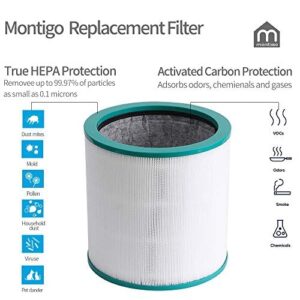 Filter Replacement, for Dyson Pure Cool Link TP02, TP03, Dyson Tower Purifier, 968126-03