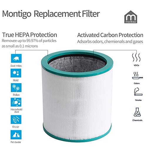 Filter Replacement, for Dyson Pure Cool Link TP02, TP03, Dyson Tower Purifier, 968126-03