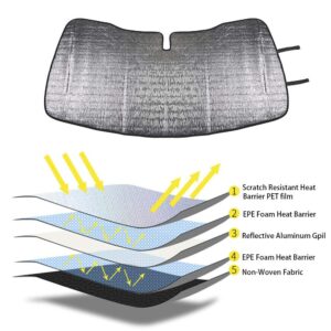 JeCar Windshield Sunshade, Car Front Window Sun Shade Foldable Sun Visor for Ford F150 2009-2014