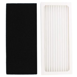 ApplianPar Pack of 2 Air Filter Replacement for Hamilton Beach True Hepa Air Purifier 04386A, 04383 04385 04384 990051000