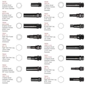 Topec 16 SAE Metric Piece Locking Lug Master Key Set, Wheel Lock Removal Kit for the Purpose of Easily Removing Locking Lug Nuts on Aftermarket Wheels